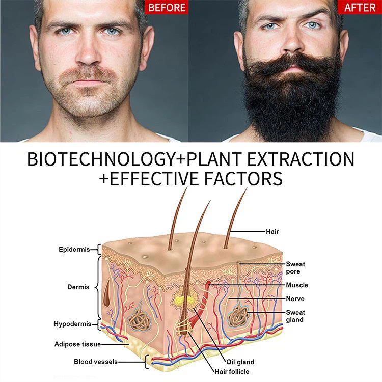 activator serum for beard